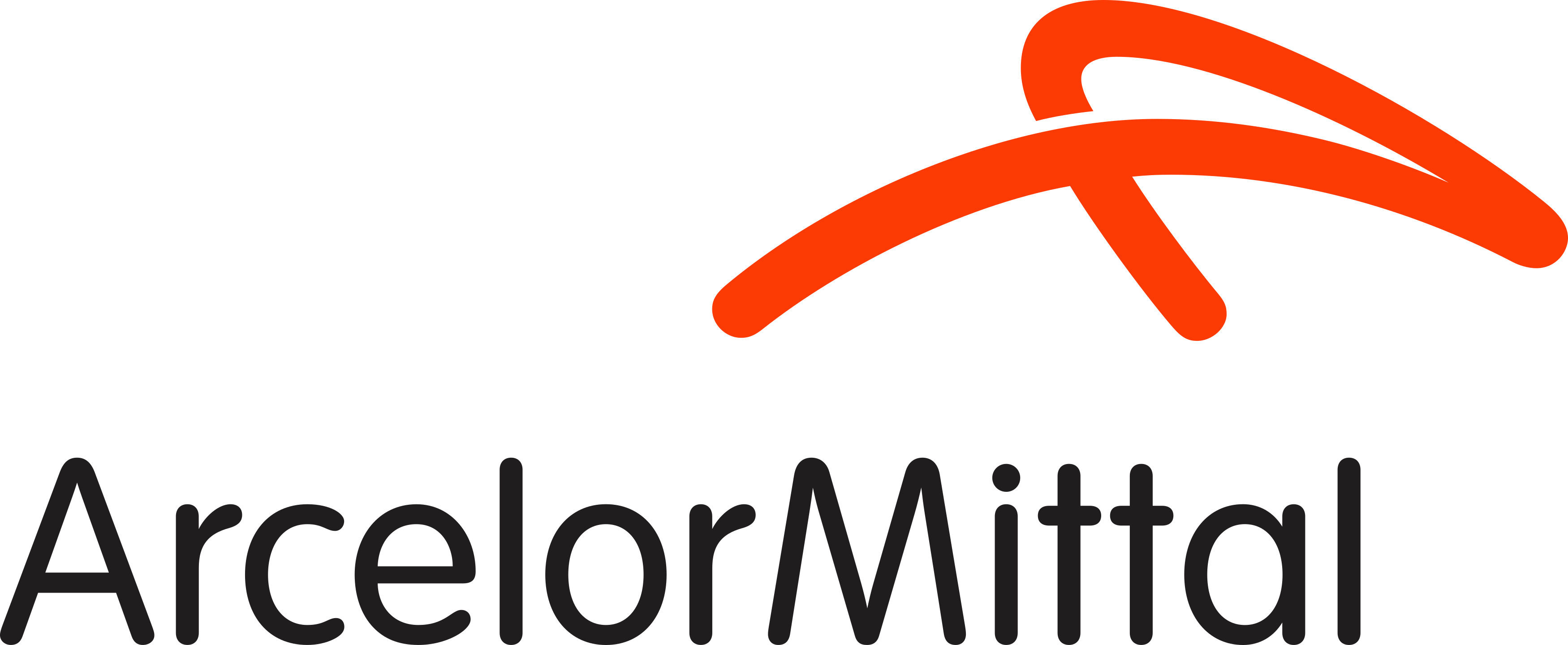 Arcelor Mittal